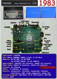 Toshiba HX-10 (1983) (ORD.0026.P/Funciona/Ebay/29-11-2015)